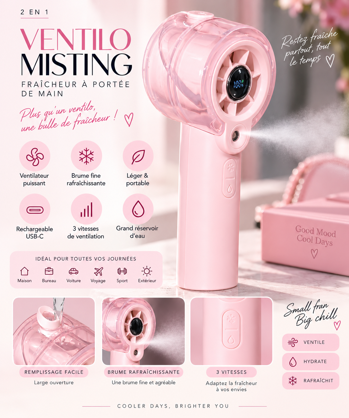 Mini ventilo mist